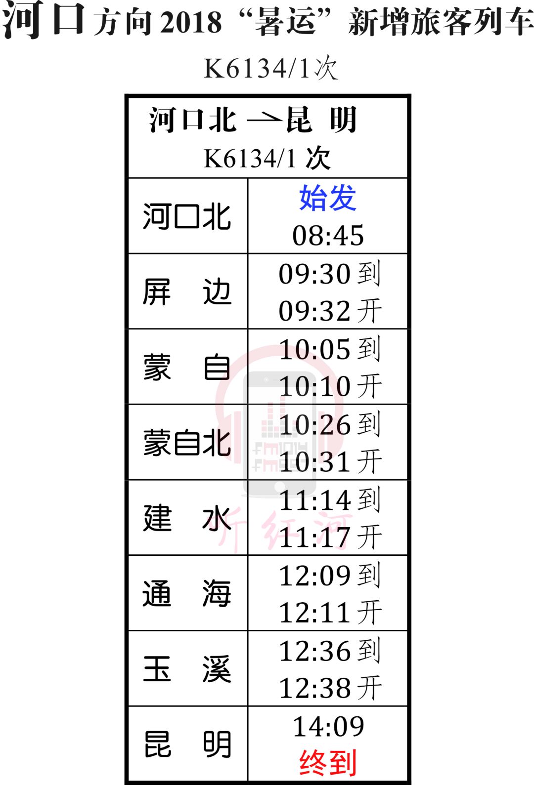 蒙自到大理高铁票价,蒙自至建水列车时刻表