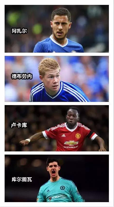 比利时为什么世界杯排名这么前,比利时这么强为什么拿不了世界杯