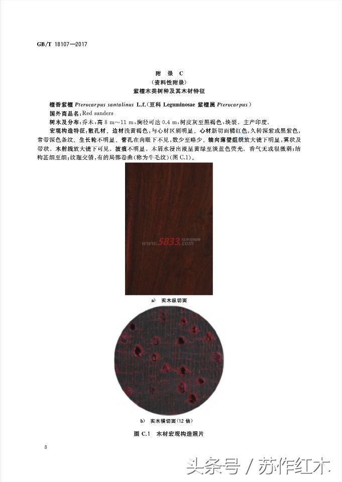 红木新国标,红木新国标最新消息