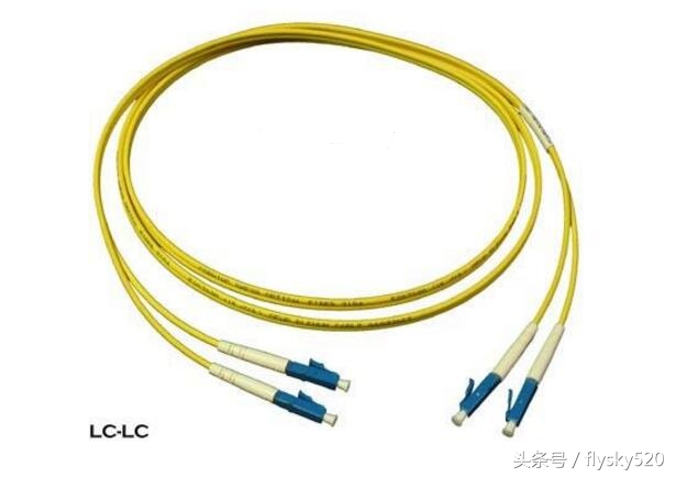 光纤通信基础,光纤通信基础实验的思维导图