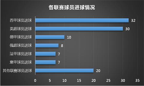 中国足球能进入世界杯么,中国足球能否进入欧洲杯