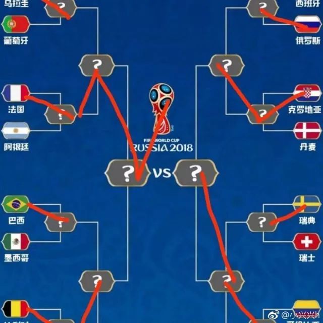 世界杯DAY18丨足球就是22个人在场上奔跑，最后定位球进