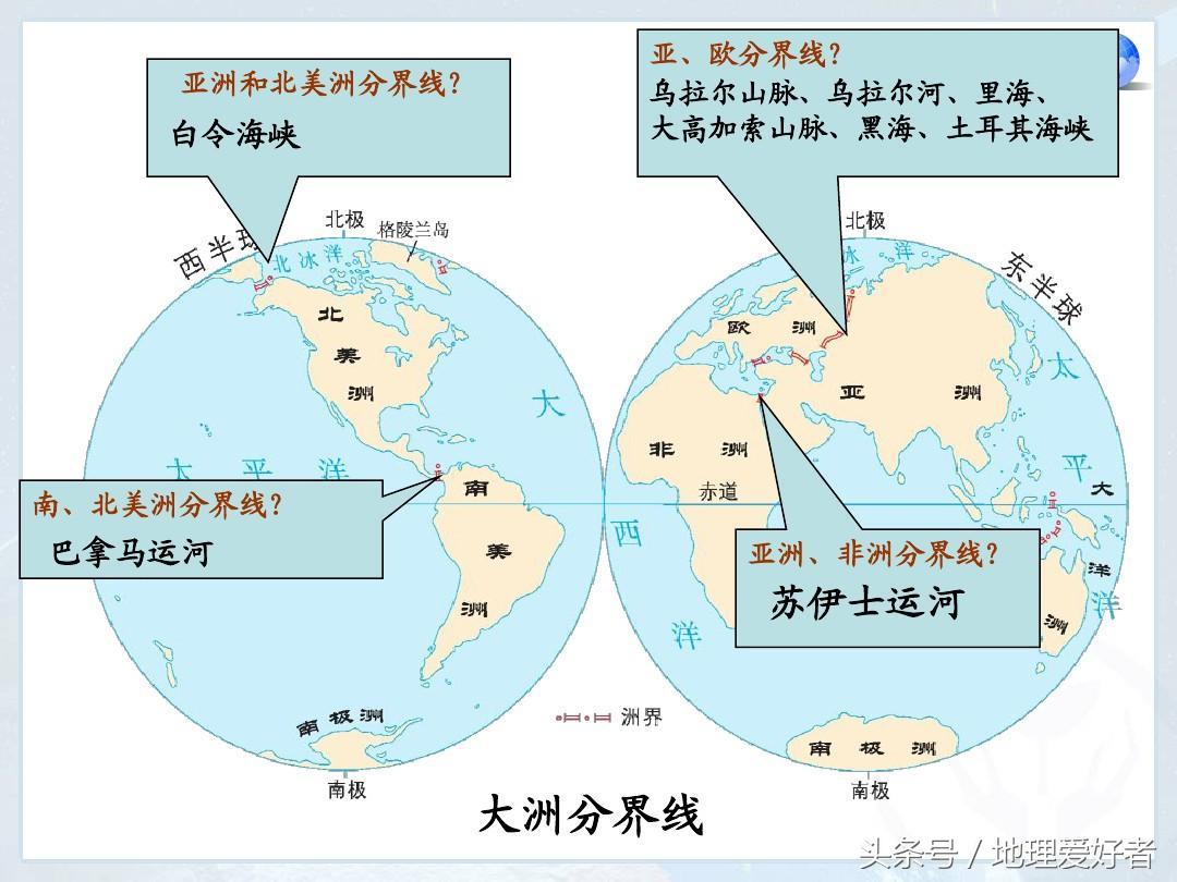 认识世界四大洲七大洋,认识七大洲四大洋是哪四大洋