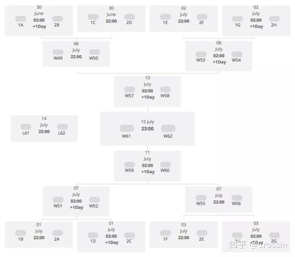 世界杯章鱼哥预测,章鱼哥预言世界杯