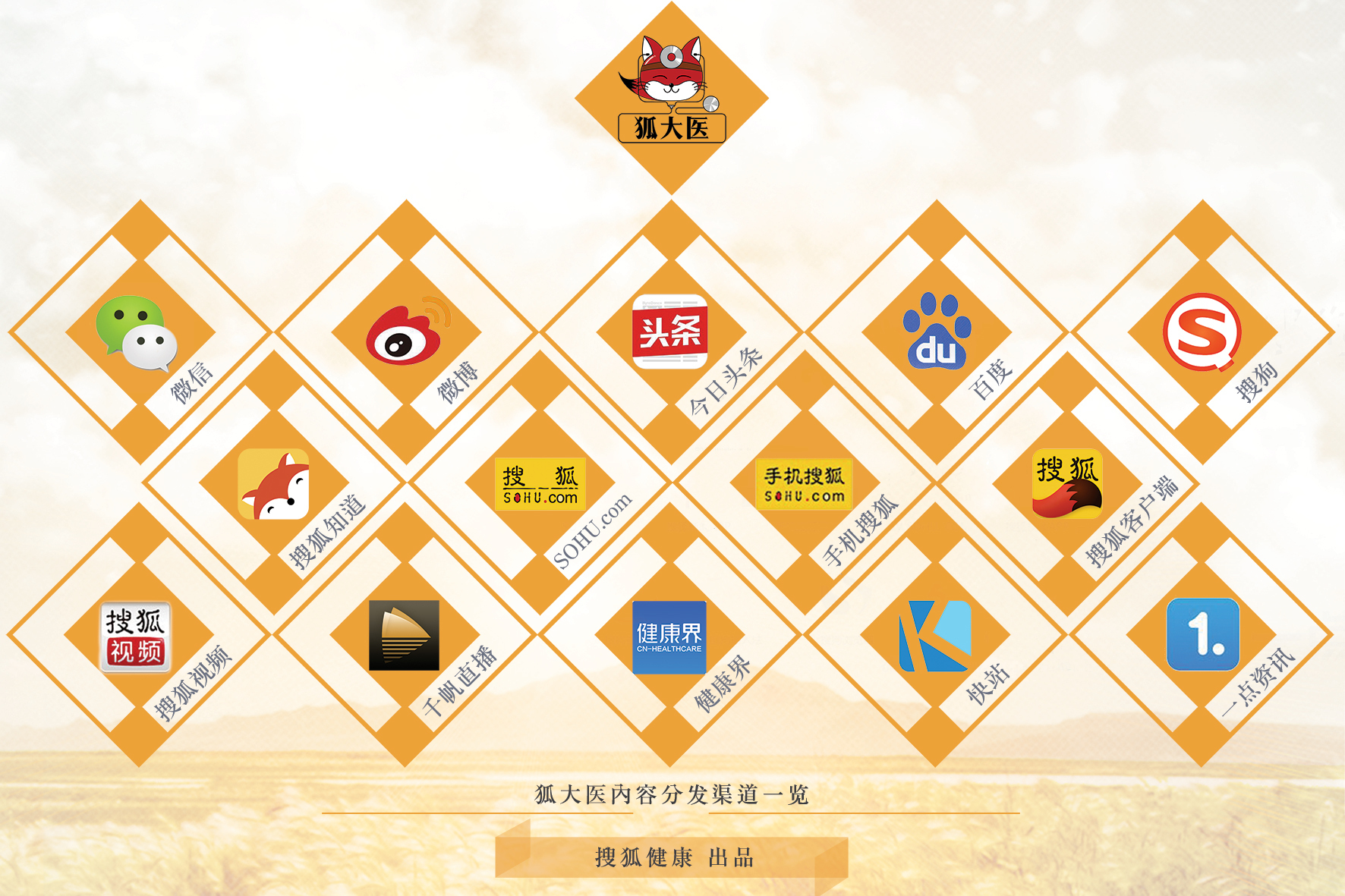 中日友好医院郑丽华混合痔手术,中日肛肠科郑丽华擅长哪方面