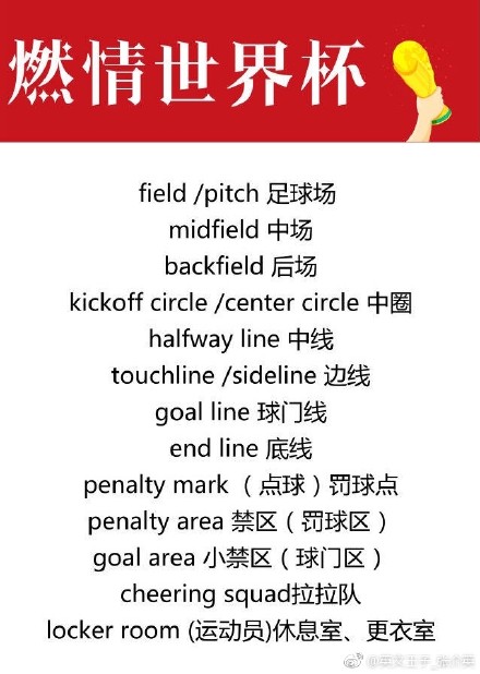 足球的专业术语用英语表达,一些足球英文翻译