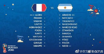 足球的专业术语用英语表达,一些足球英文翻译