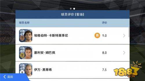 实况足球手游绿茵赛模拟世界杯,实况足球手游8.3.0版本阵容