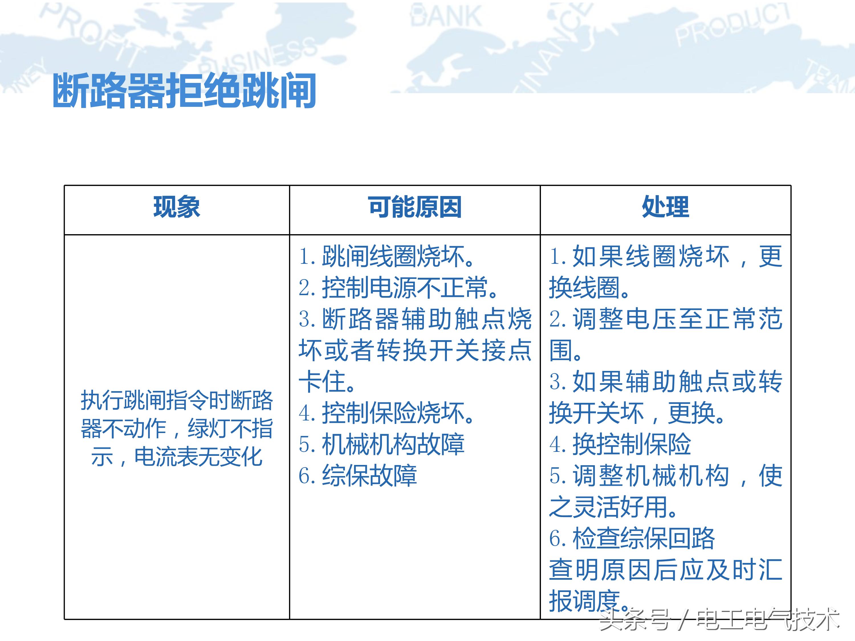 10kv高压柜符号大全图,10kv高压柜避雷器试验