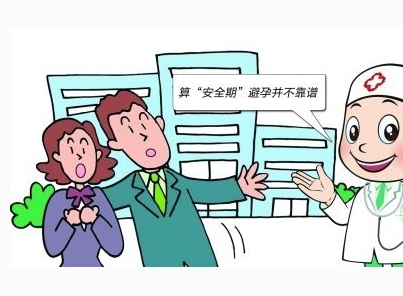 目前夫妻避孕最多的措施是哪种,夫妻避孕方法排名