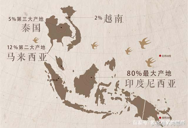 印尼燕窝价格多少一斤,印尼溯源燕窝如何食用