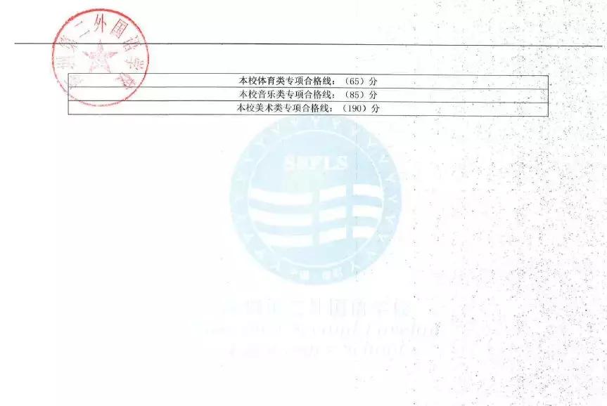 深圳高中艺体类合格考,深圳市高中体育学业水平测试内容