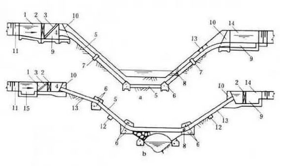 古代远征后勤怎么补给,古代士兵行军怎么装水