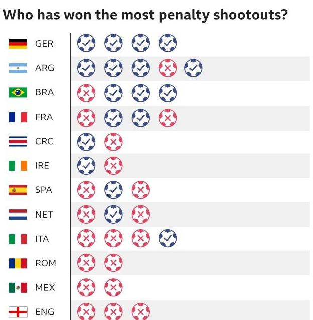 詹俊打破英格兰点球,詹俊对英格兰的看法