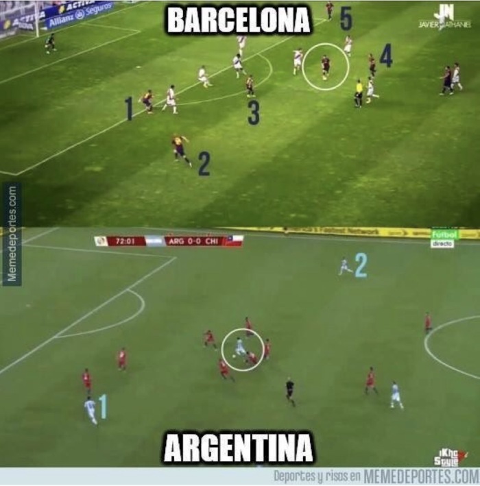 梅西的足球装备,梅西的足球谁教的