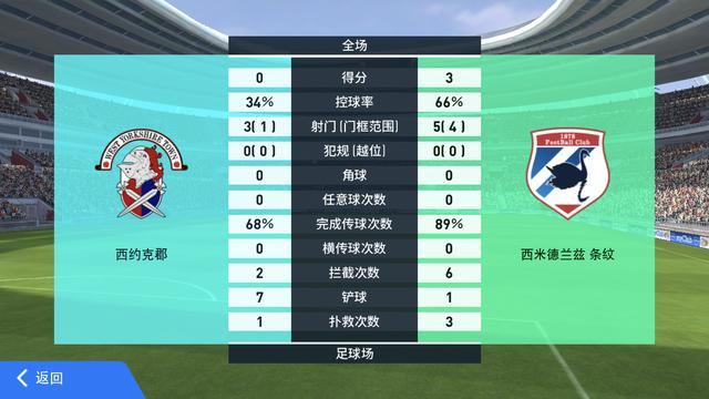 经典德国队实况足球,实况足球2022世界杯德国队