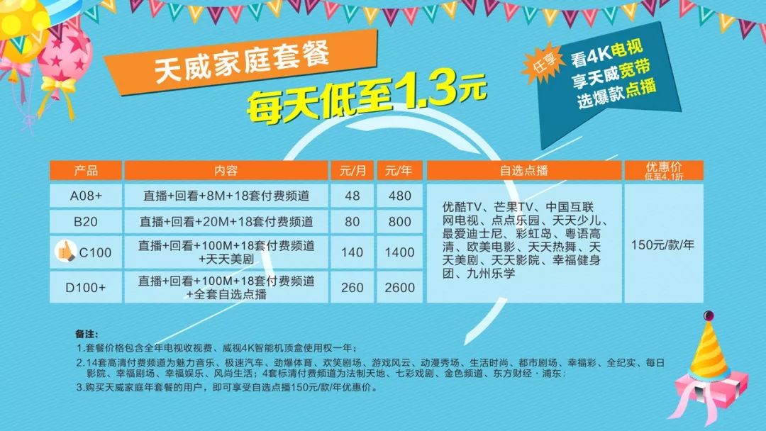 天威推出套餐无限流量卡,天威电视29元套餐