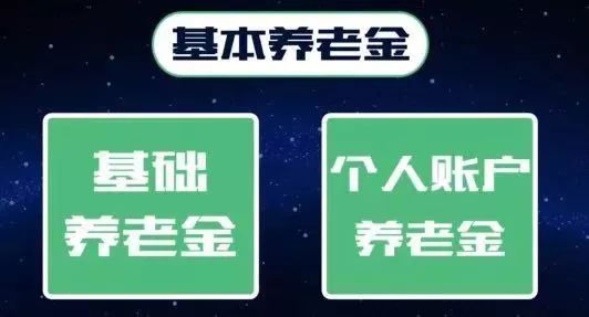 不知道养老金交了多少年怎么办,怎样计算退休后可以领多少养老金