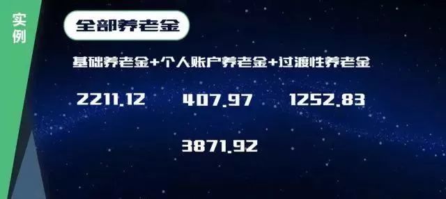 不知道以后退休工资能不能拉平,不知道拿到退休金以后还能活多久