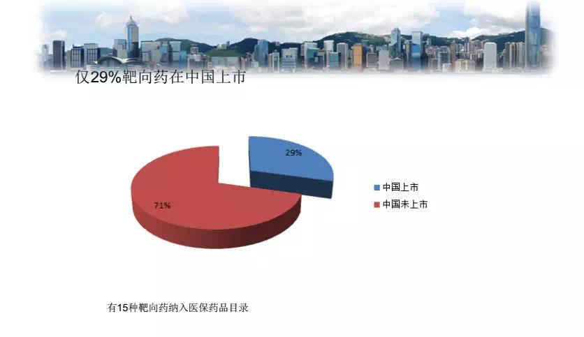 世界上只有一种病那就是穷病赏析,世界上只有一种病是穷病