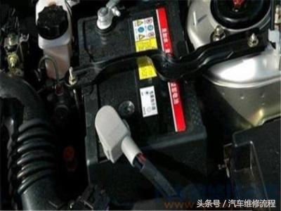 天气热汽车启动困难是什么原因,汽车天热启动困难怎么办