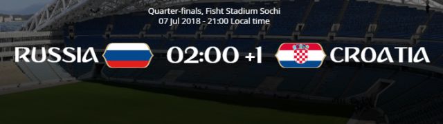 世界杯八强，有些强有些不强，请pick你心中的四强