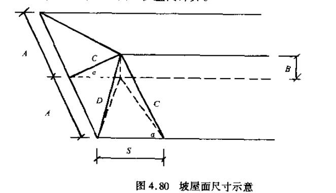 防水定额工程量计算规则,屋面防水板怎么计算工程量