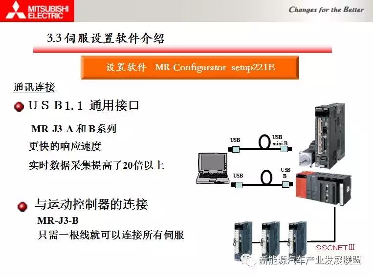 三菱伺服驱动与电机连接调试资料,三菱伺服驱动器视频教程全集