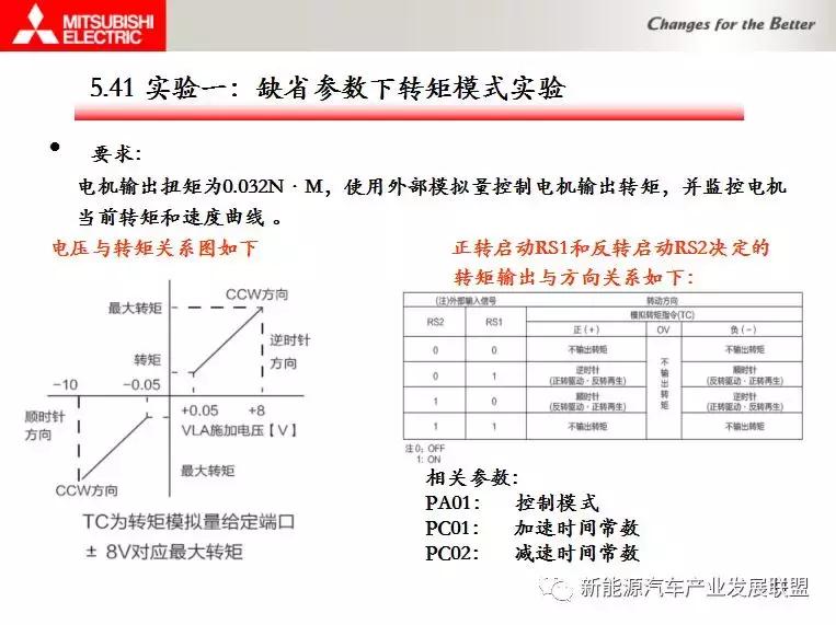三菱伺服驱动器视频教程全集,三菱伺服驱动器点动模式视频教学