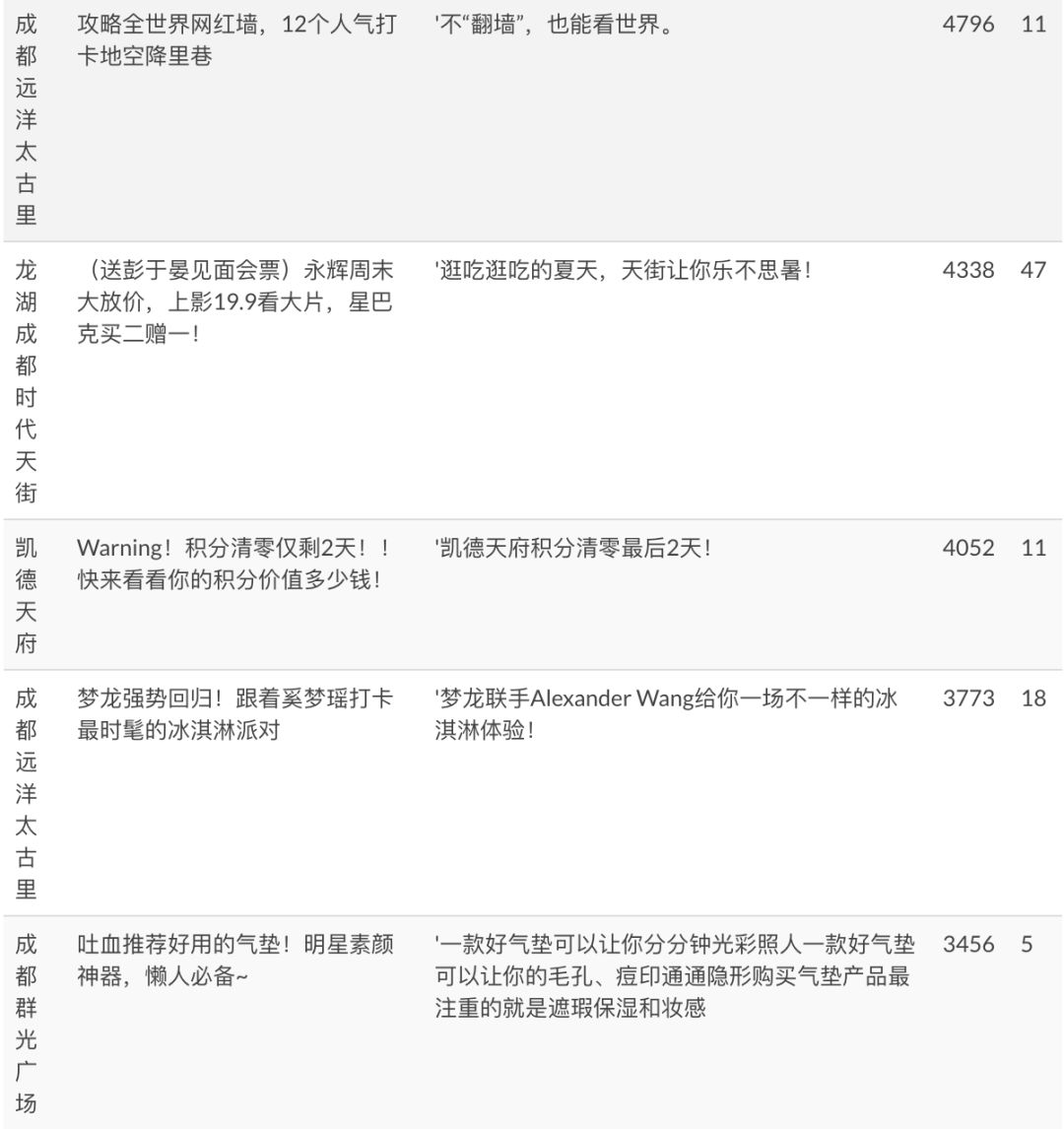 第42期“济济多士,烝烝皇皇;武侯武圣,一锅好汤”