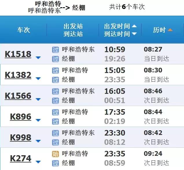 呼和浩特市火车时刻表查询,呼和浩特到卓资东站列车时刻表