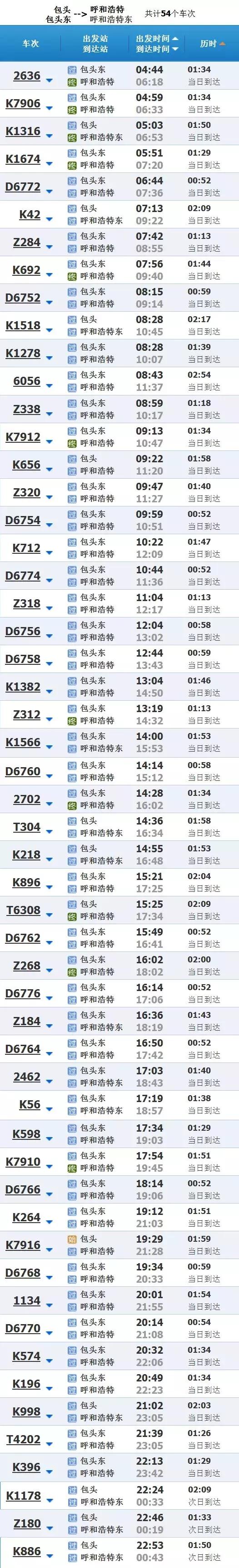 包头火车最新调整消息时刻表,包头火车站高铁列车时刻表查询