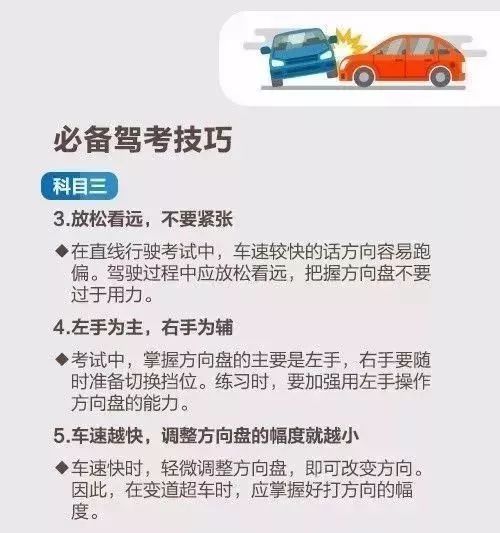 宁波驾校报名排名,宁波驾校通过率