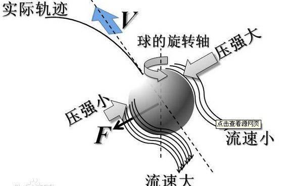 还记得被隐身支配的恐惧吗,还记得被昆顿支配的恐惧吗