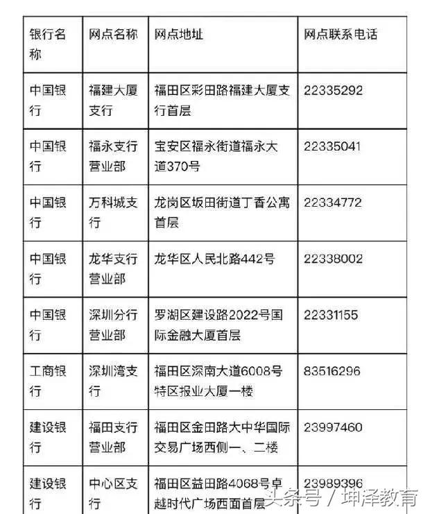 注意！8月1日期深圳磁条型社保卡即将失效！