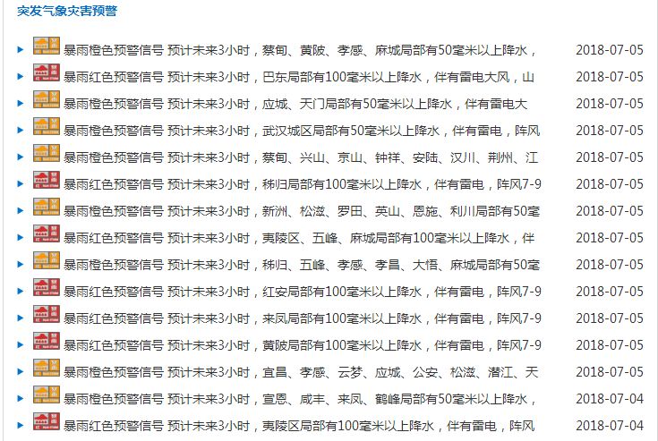 荆门将迎大雨,荆门今年雨季天气