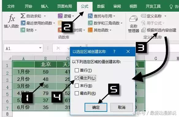 excel函数indirect使用技巧,indirect函数动态图表