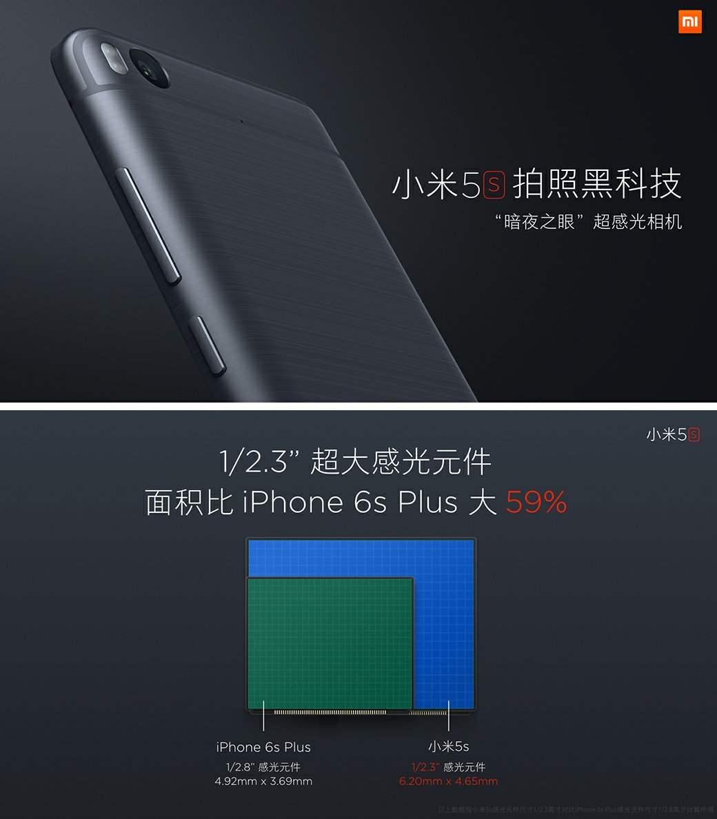 为什么手机相机像素这么高,为什么手机拍照越来越不清晰了