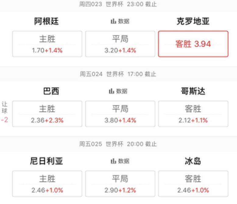 「*球赌**」天台上的世界杯，*彩博**公司真的能操纵吗？