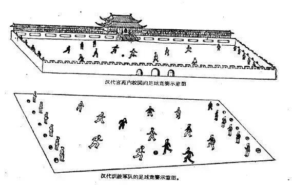 足球球门叫什么名字,什么足球队