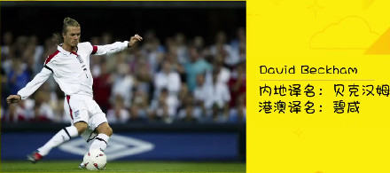 世界杯球星名字,搞笑内马尔梅西世界杯