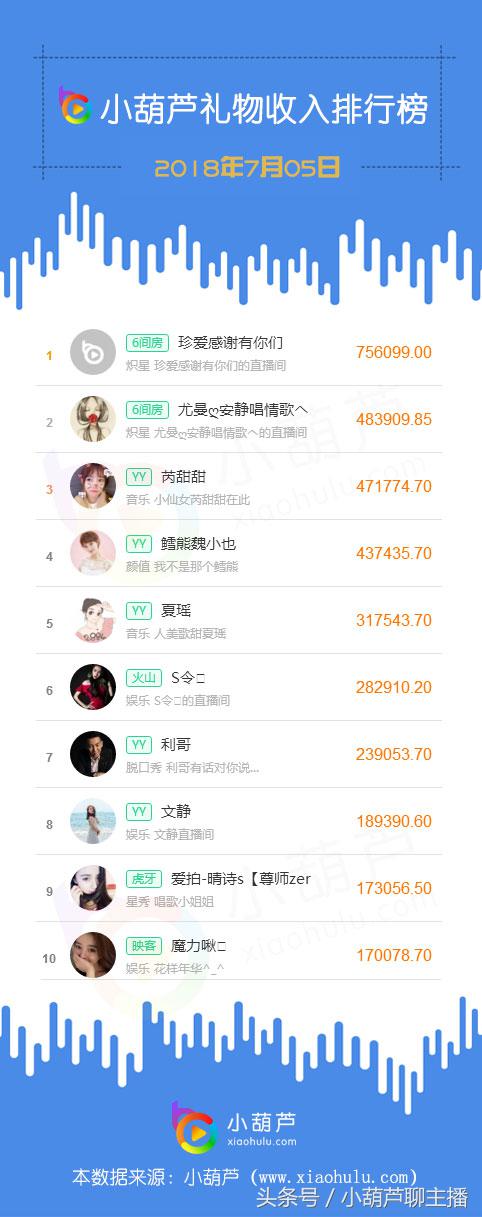 英雄联盟直播赛事表,英雄联盟官方赛事直播总决赛2021