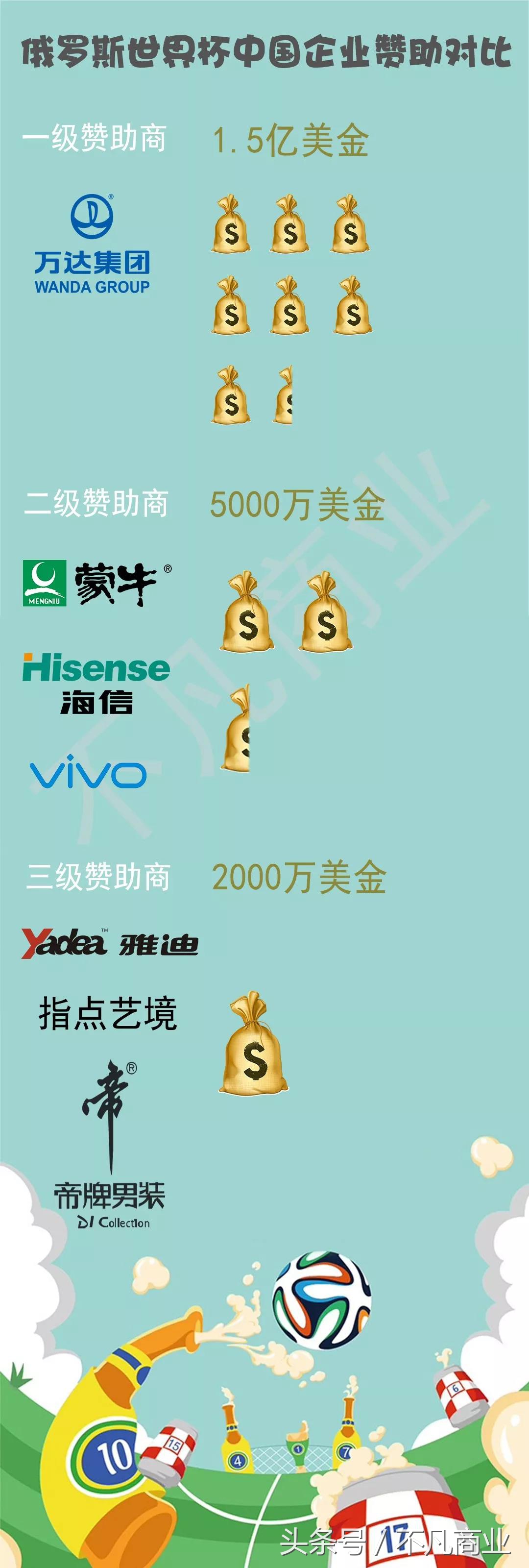 涓栫晫鏉噷鐨勪腑鍥介槦,闊╂棩涓栫晫鏉腑鍥介槦