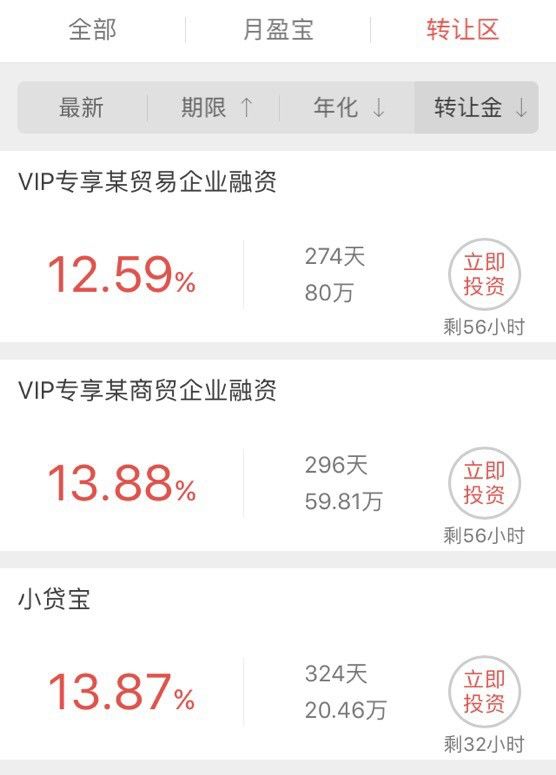 深挖付融宝：创始人旗下公司涉及失信金额太多