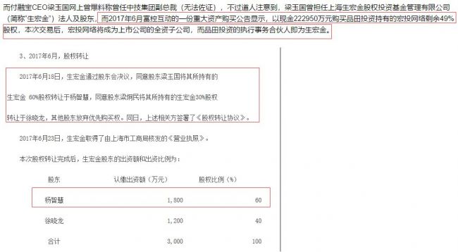 深挖付融宝：创始人旗下公司涉及失信金额太多