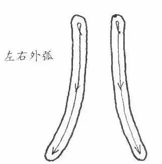 篆书瑞怎么写,如何写篆书笔画