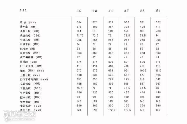 newvenge能配机械套件吗,newvenge整车