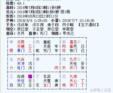 奇门遁甲预测法国vs德国2012,奇门遁甲法国vs比利时预测