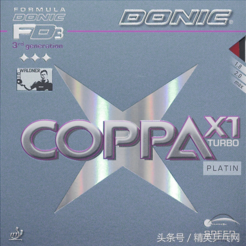 业余球手器材挑选时眼花缭乱？来点简单实用的分析好了