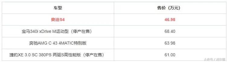 奔驰amga45vs奥迪s4,奔驰奥迪s4
